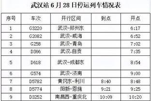 有爱心！哈登INS晒其现身休斯敦做慈善 为学生发放书包还不忘签名